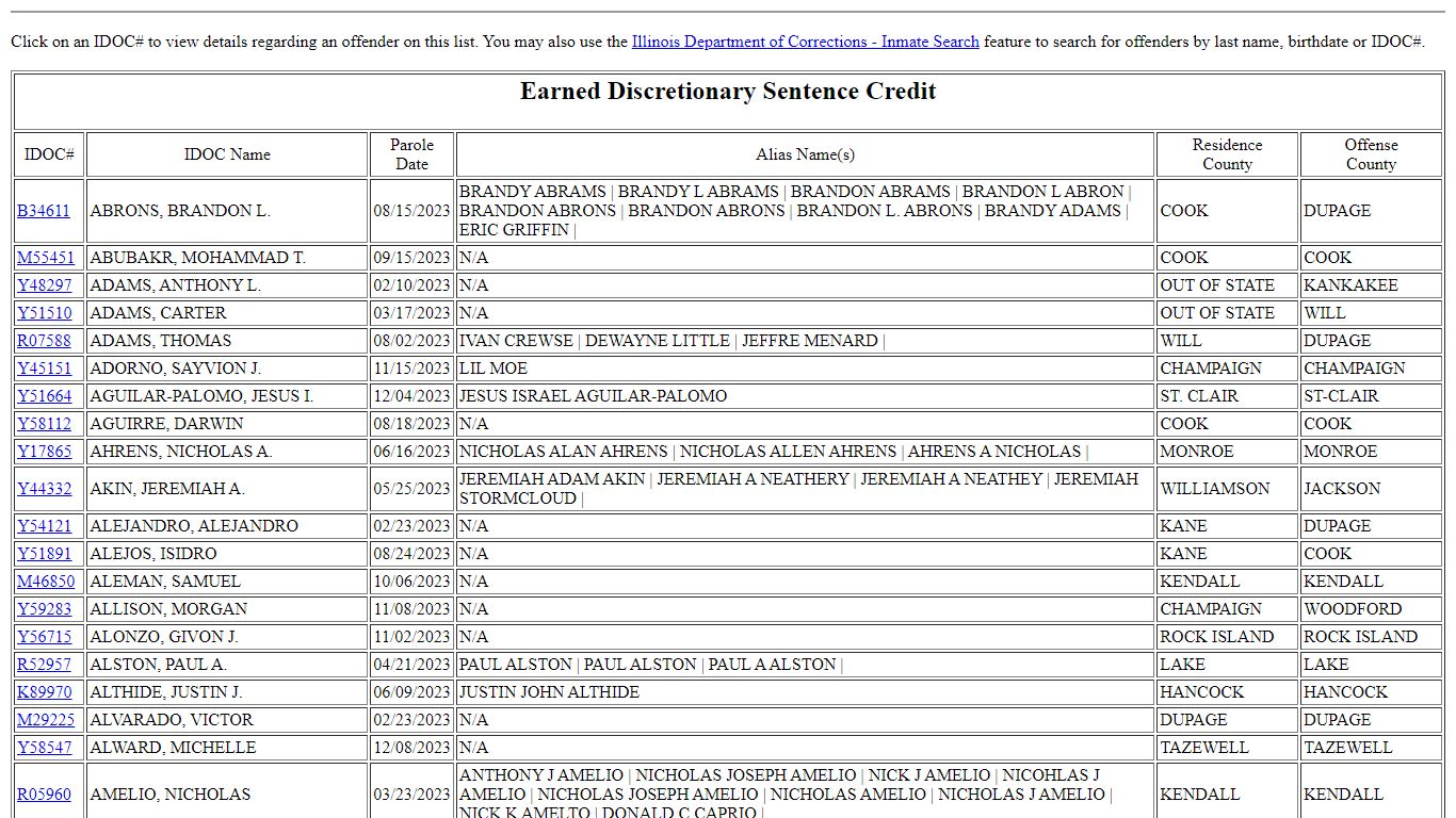 Illinois Department of Corrections - Community Notifiation of Inmate ...